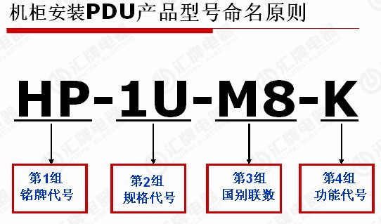PDU����